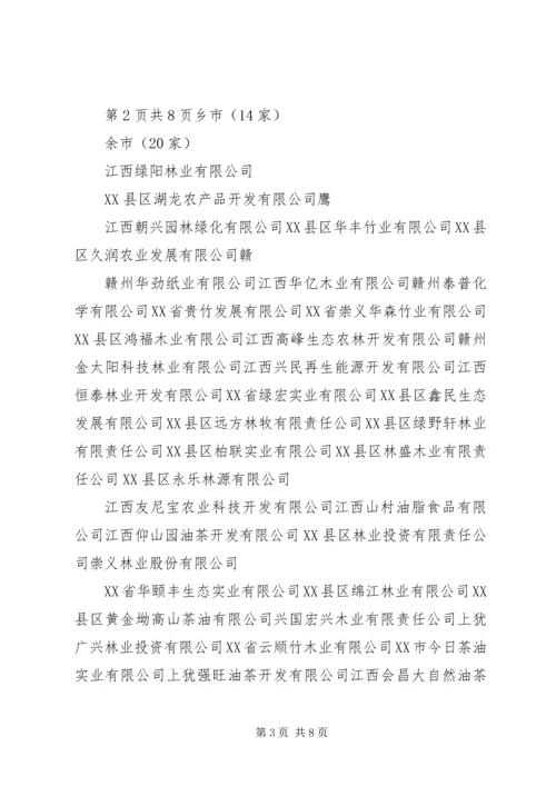 关于XX年XX省林业龙头企业 (3).docx