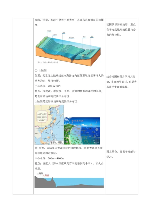 3.2 世界的地形（教学设计）-人教版2024—2025学年七年级地理