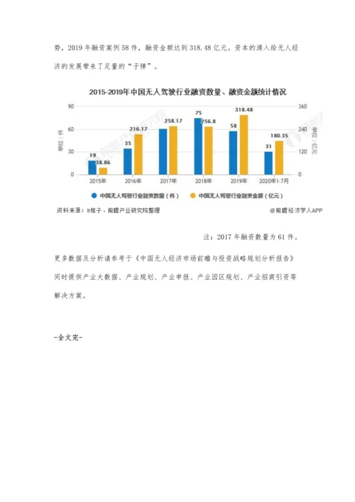 中国无人经济行业发展现状分析-五大利好因素推动行业发展迅速.docx