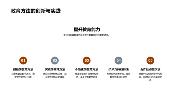 深度解析教育方法