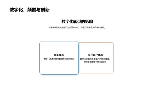 探索未来 银行的数字化征程