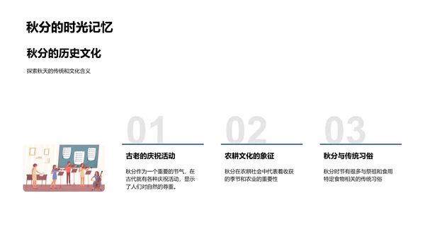 秋分节气解析