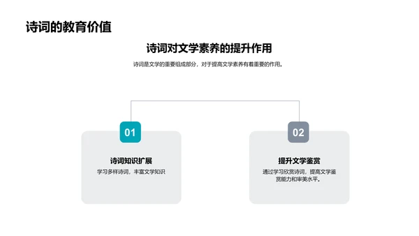 诗词鉴赏教学PPT模板