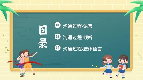 学会沟通掌握沟通技巧沟通主题班会PPT课件