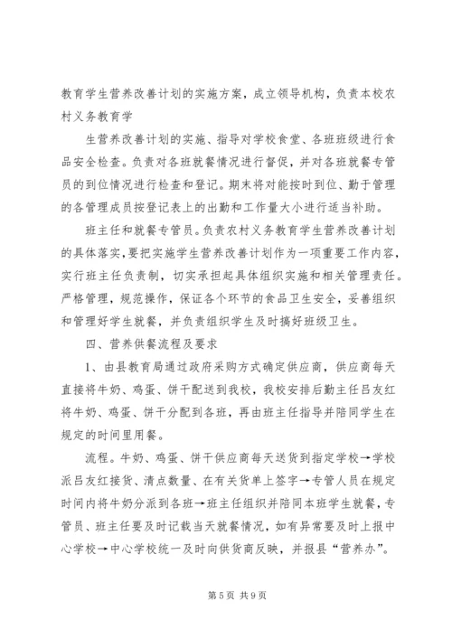 金钟中学营养餐汇报 (2).docx