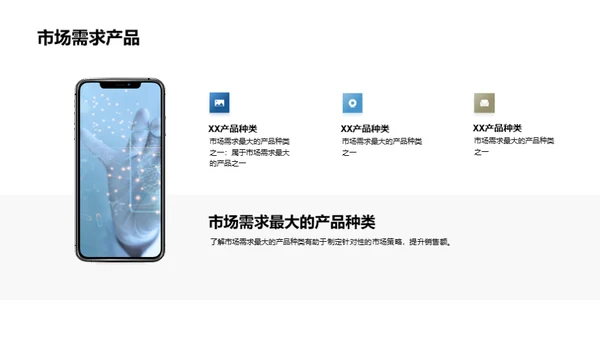 保健器材市场攻略