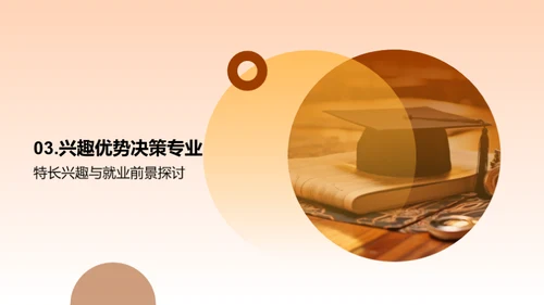 高中生专业选择攻略
