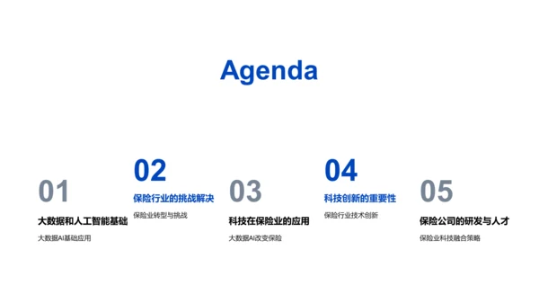 保险科技创新研究PPT模板