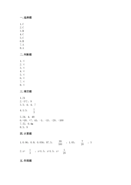 人教版六年级下册数学期末测试卷精品【精选题】.docx