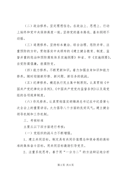 市文化学习型党员活动意见.docx