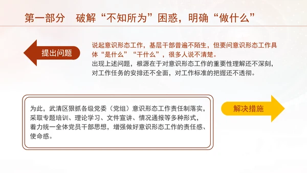 意识形态专题党课探索基层意识形态工作责任制落实的有效路径PPT课件