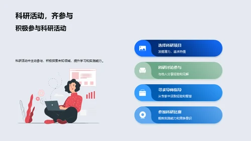 科研探秘之旅
