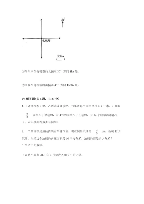 小升初数学期末测试卷含完整答案【名校卷】.docx