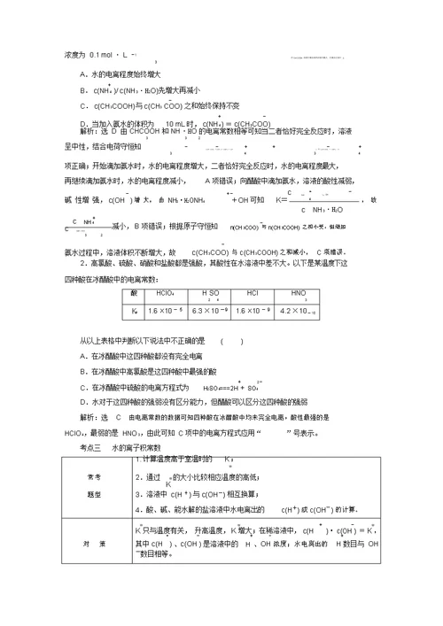 第八章水溶液中的离子平衡热点专题(五)四大平衡常数的重要应用