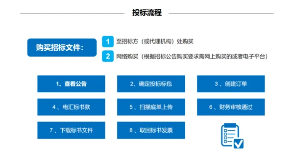 招投标知识培训通用PPT模板