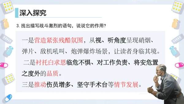 第26课《手术台就是阵地》课件