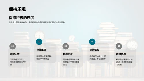 战胜学习压力