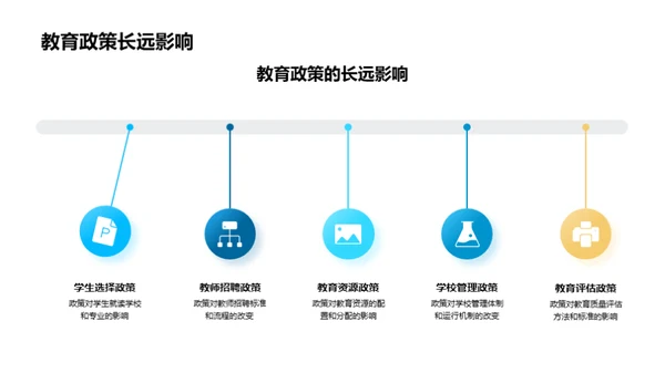 教育学视野下的探索