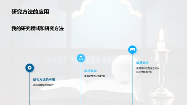 教育学研究之旅