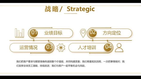 黑色创意音乐培训教学动态PPT模板