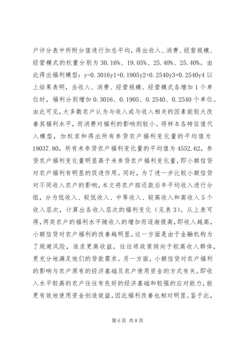 信贷对农户福利影响综述.docx