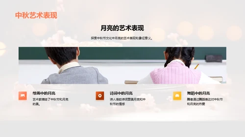 中秋文化解析