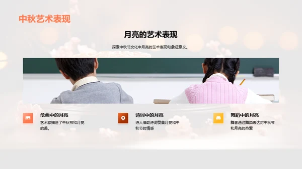 中秋文化解析