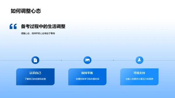 初三数学备考全攻略