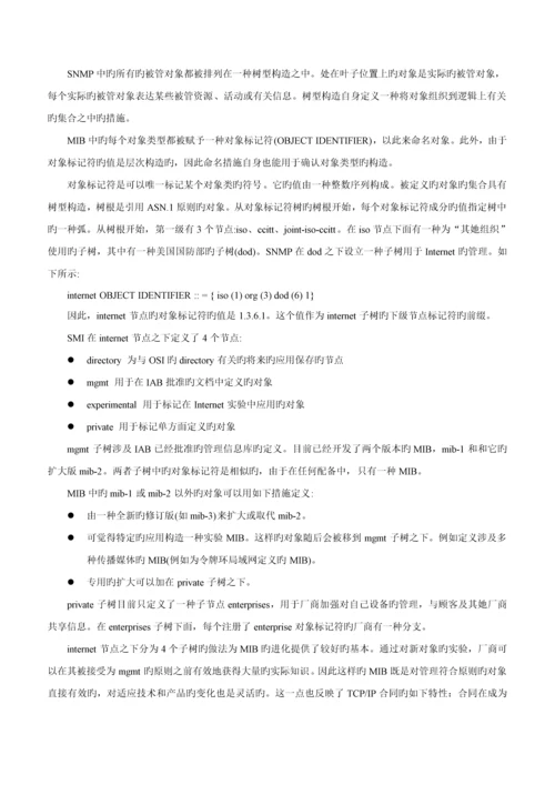 SNMP网络管理全新体系结构分析.docx