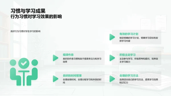 初中新生成长指南PPT模板