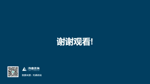 2022年精酿啤酒行业研究报告