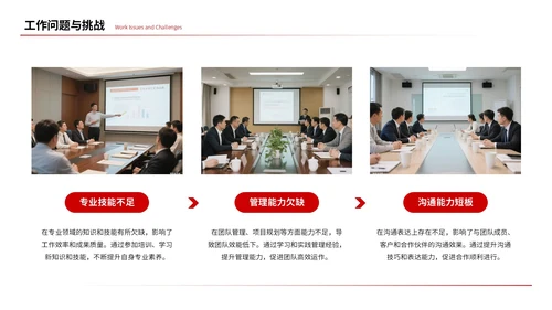 红色简约风工作汇报总结通用PPT模板