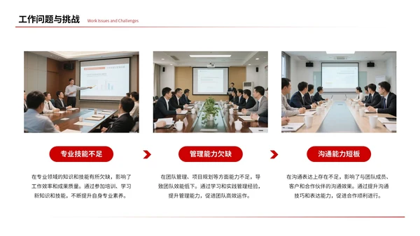 红色简约风工作汇报总结通用PPT模板