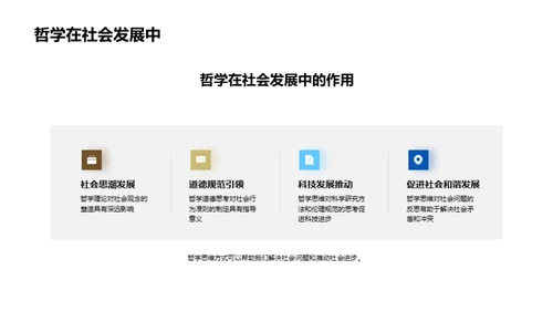 哲学世界的探秘