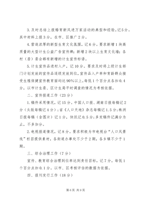 年度计划生育业务工作考核办法 (2).docx