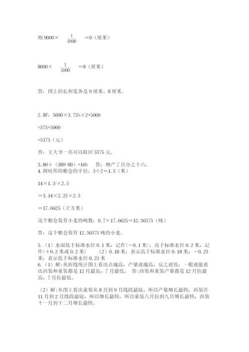 青岛版六年级数学下册期末测试题精品【夺冠】.docx