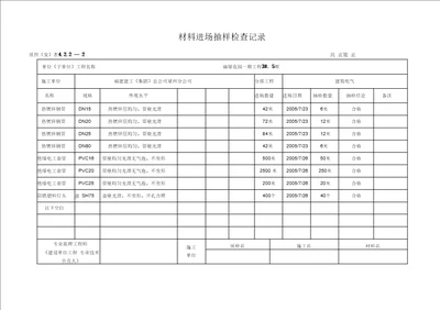 材料进场抽样检查记录