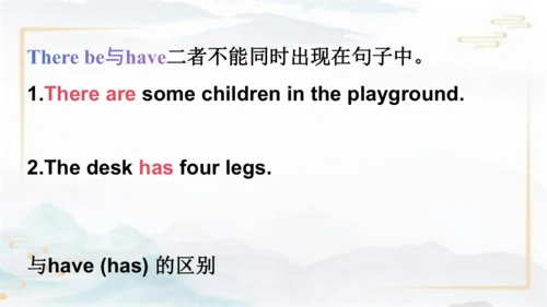 小学英语人教版（PEP）（2024）五年级上册 there be句型复习课件(共18张PPT)