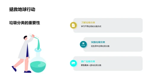 环保守护者的使命