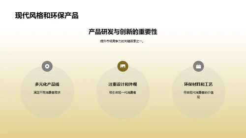 卫生陶瓷市场洞察