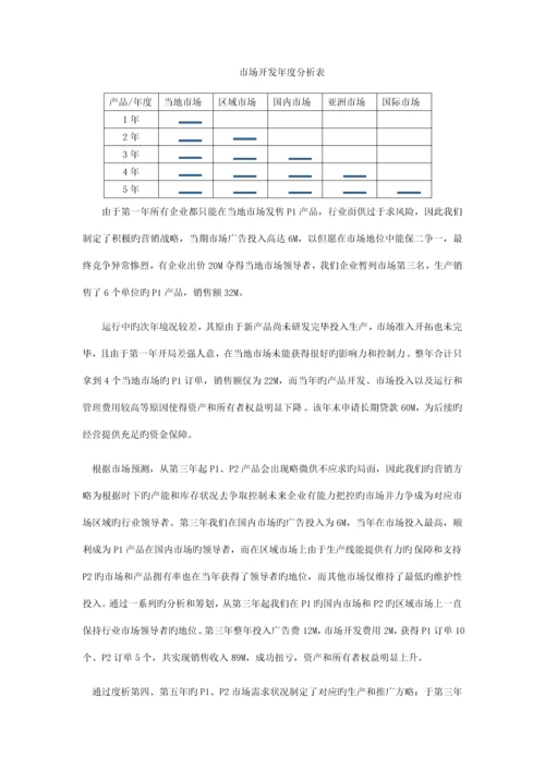 2023年ERP实验报告0.docx