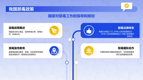 蓝色插画风国际禁毒日PPT模板
