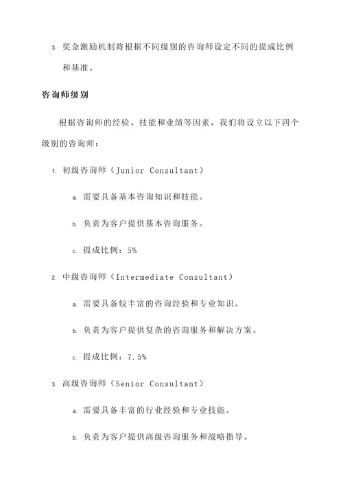 咨询项目提成奖金分配方案