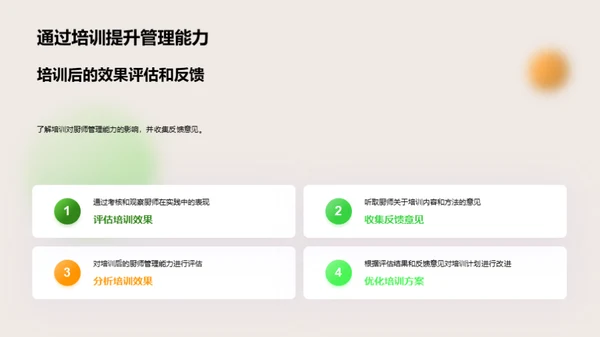 厨房管理精进之道