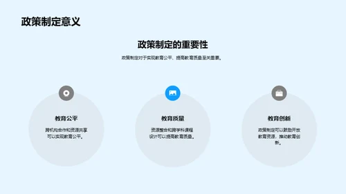 全面教育新观念