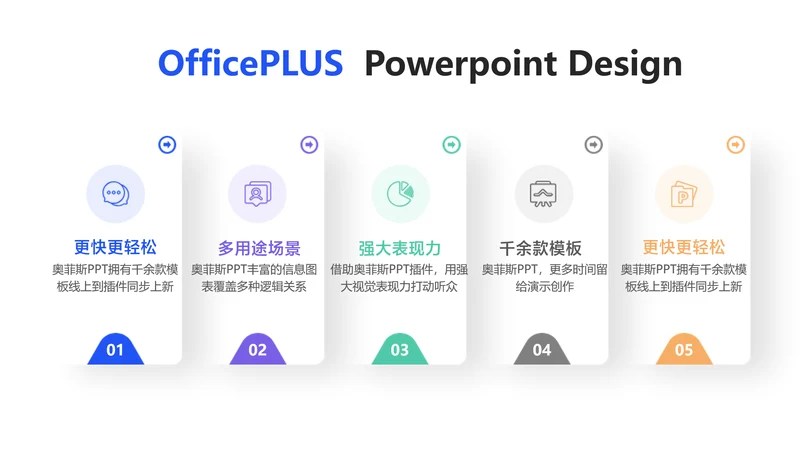 简约风白色并列关系5项PPT单页