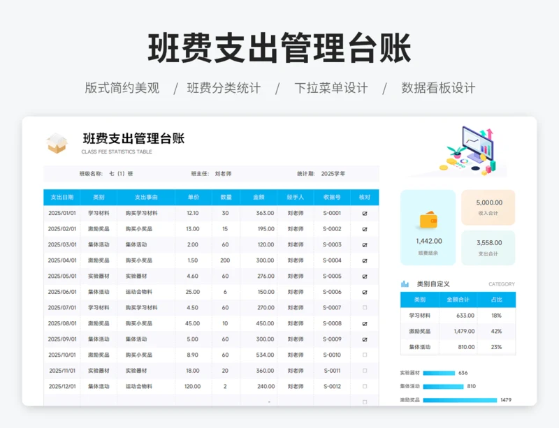 班费支出管理台账