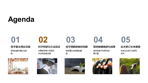 哲学实践与理论探索