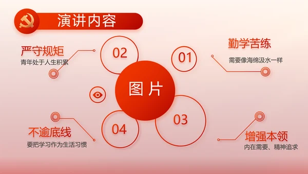 红色党建党支部工作汇报PPT党课