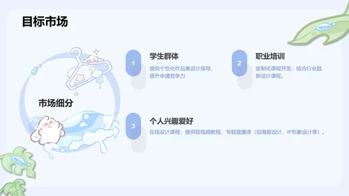 眠眠兔蓝绿卡通风创新创业计划书指南通用模版